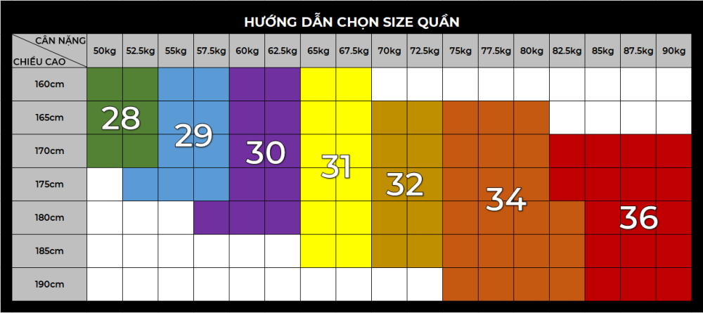 Hướng dẫn chọn size - 2